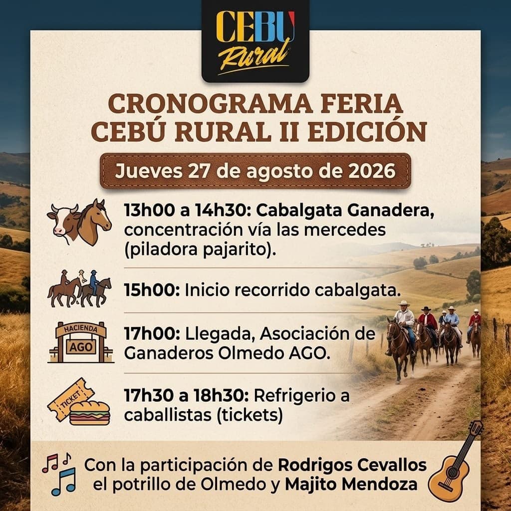 Vista previa del cronograma Jueves 27